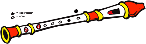 fingerings recorder