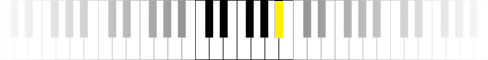 keyboardnotes