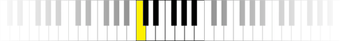 keyboardnotes