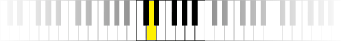 keyboardnotes